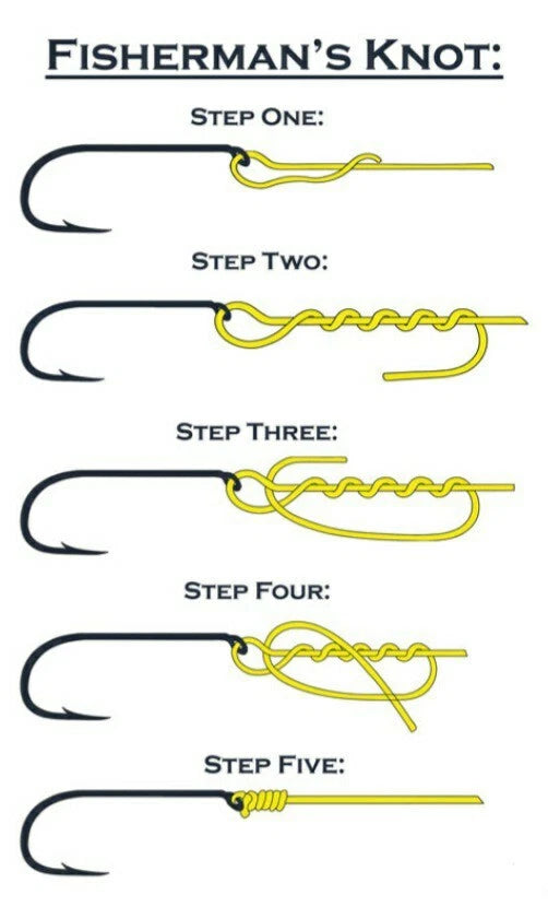 Pocket Reel Survival Fishing Kit for Camping and Bug Out Bags