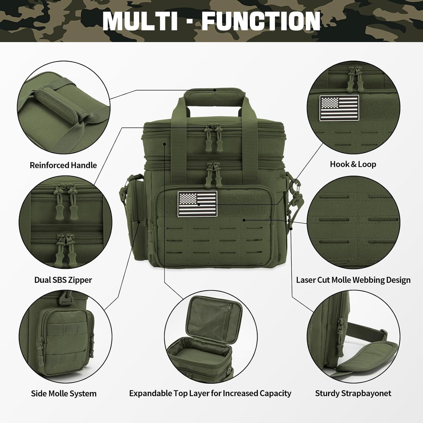 Green tactical bag with features highlighted on a camouflage background