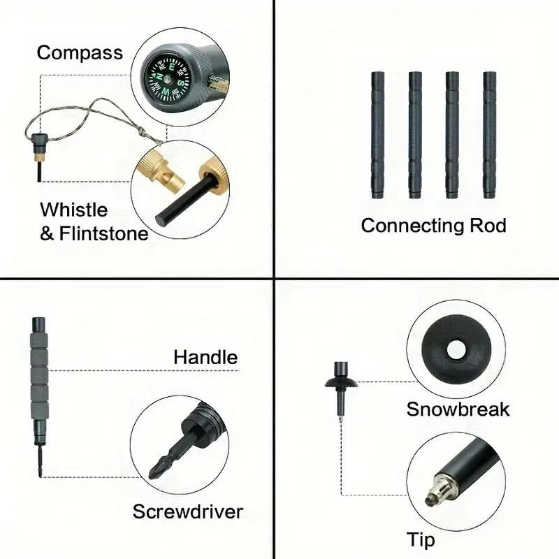 Diagram of a multi-tool with various components labeled