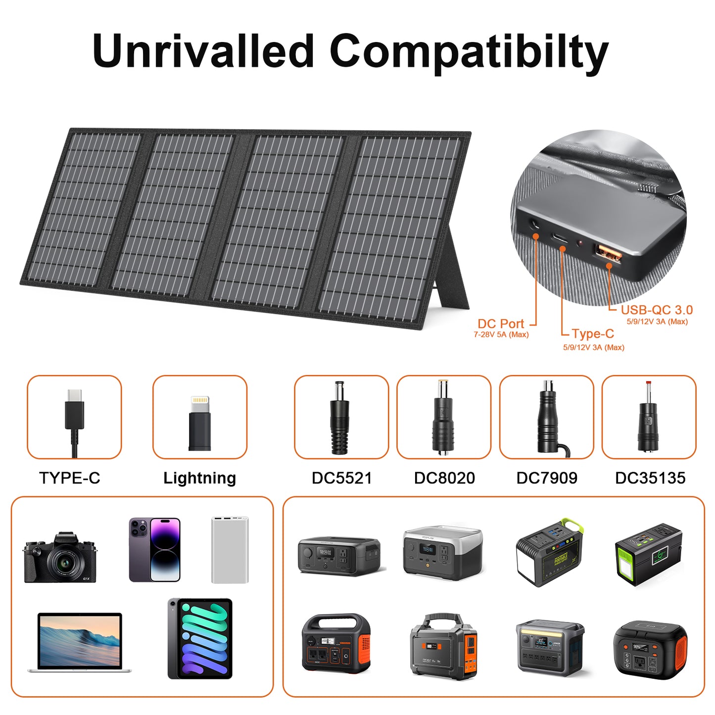 Foldable Solar Charger 45W/60W - USB-C Powerbank Ready