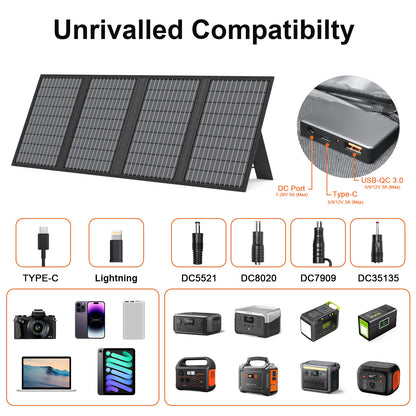 Foldable Solar Charger 45W/60W - USB-C Powerbank Ready