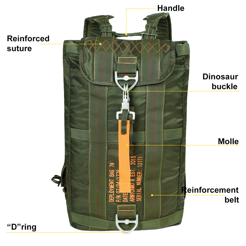 Green backpack with labeled features on a white background