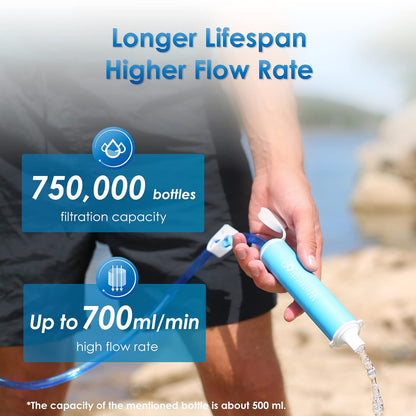 Survival Straw 5-Stage Purifier for Travel & Hiking