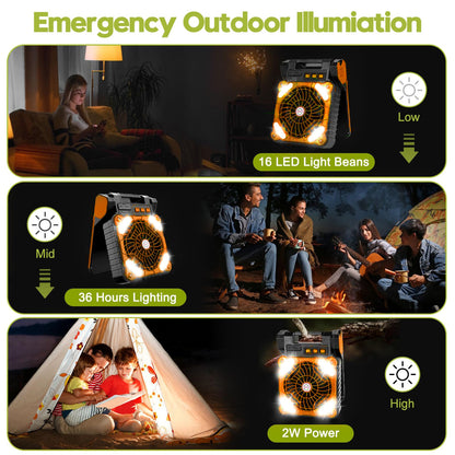 Solar Fan 5200mAh: 4-Speed, Type C, LED Timer, Low Noise