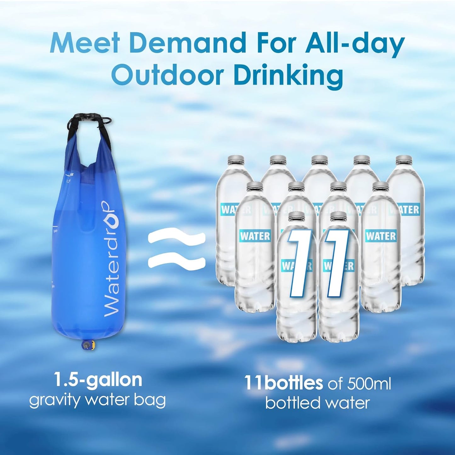 Camping Water Filter 1,400 Gallons Survival Straw