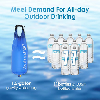 Camping Water Filter 1,400 Gallons Survival Straw