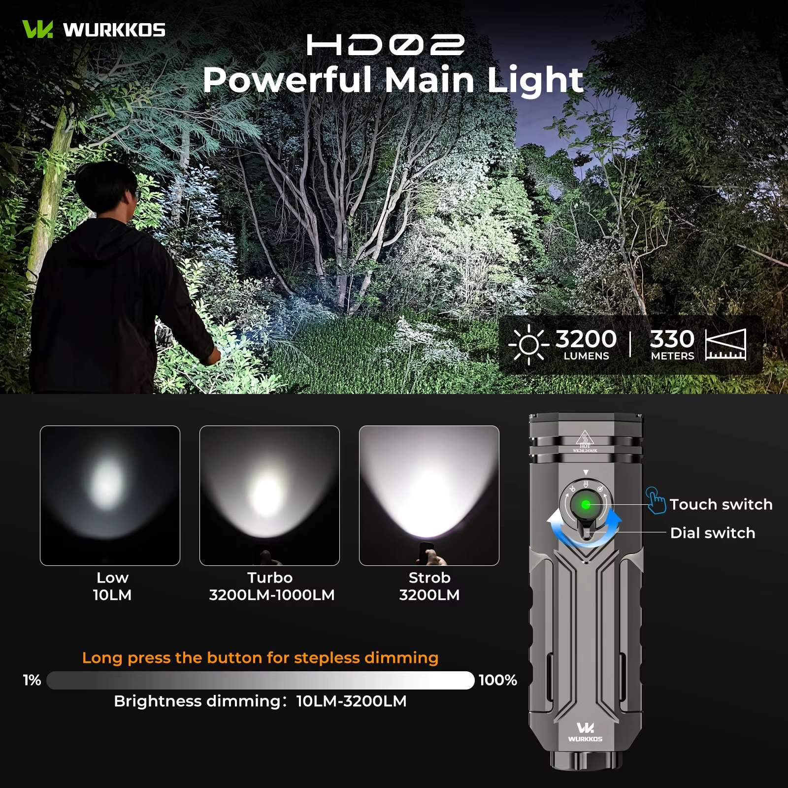 LED Camping Lamp: 3200 Lumens, Portable, Durable