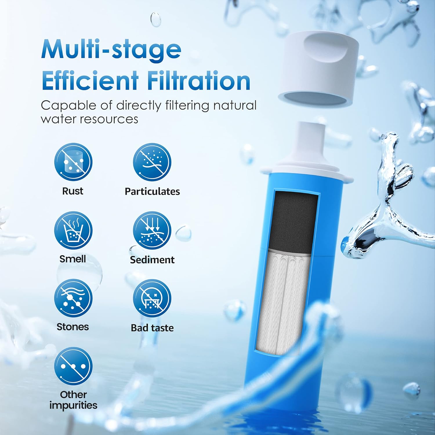 Survival Straw 5-Stage Purifier for Travel & Hiking