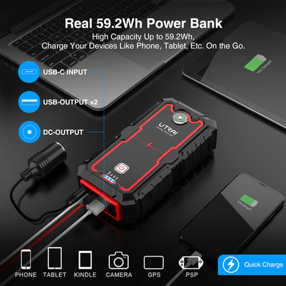 Power bank with charging cables and devices on a dark background
