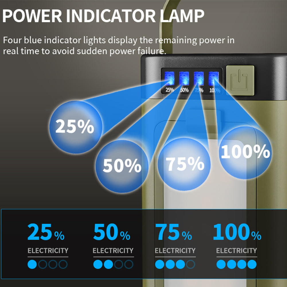 Power indicator lamp with blue lights showing electricity levels on a dark background