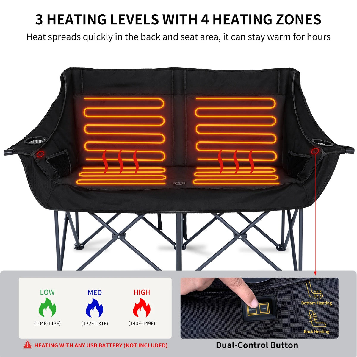 Black folding camping chair with built-in heating elements shown on a white background, with feature callouts including 3 heating levels, 4 heating zones, dual-control button, and a close-up of the control panel.