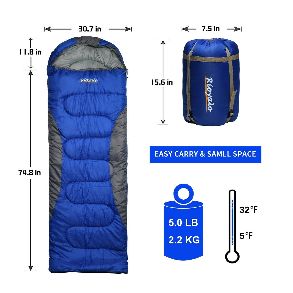 Blue and gray sleeping bag with dimensions and features displayed on a white background