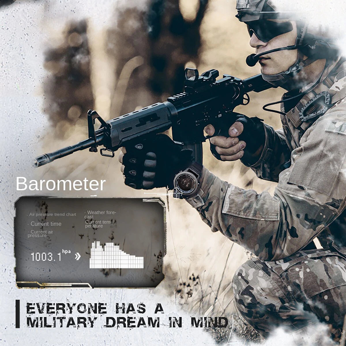 A soldier in desert camouflage uniform and helmet aims a black rifle in a smoky outdoor setting. The image includes overlaid text reading 'Barometer' and 'EVERYONE HAS A MILITARY DREAM IN MIND,' plus a small weather graphic on the left.