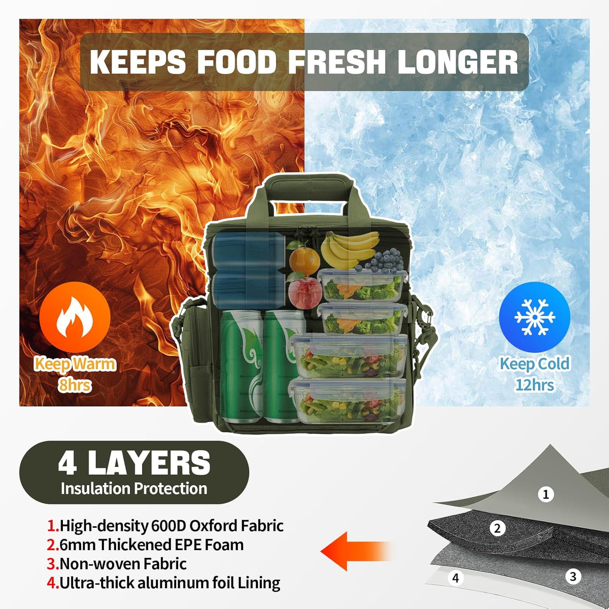 Insulated lunch bag with food compartments against a background of fire and ice, highlighting its temperature retention features.