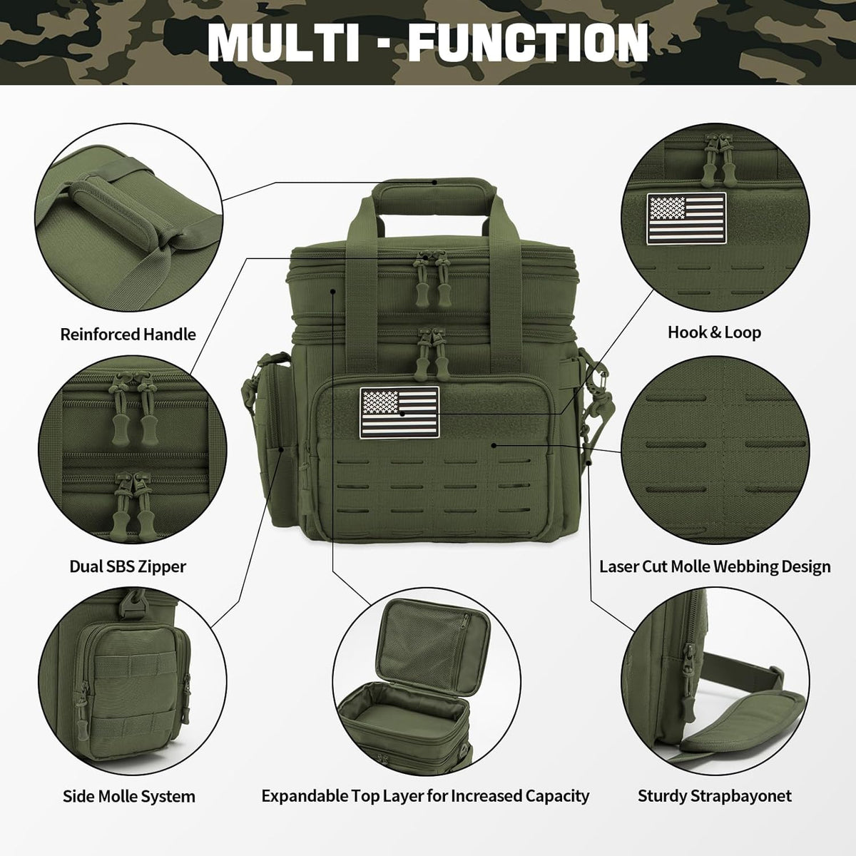Green tactical bag with features highlighted on a camouflage background