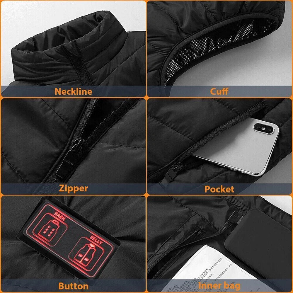 Collage of a black jacket with labeled parts including neckline, cuff, zipper, pocket, button, and inner bag.
