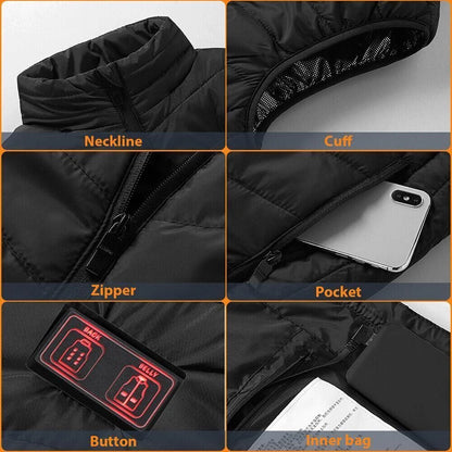 Collage of a black jacket with labeled parts including neckline, cuff, zipper, pocket, button, and inner bag.