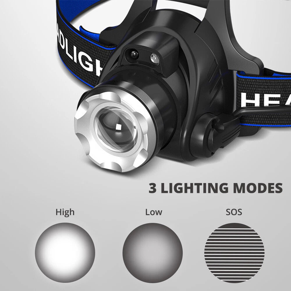 Headlamp with adjustable light modes on a gray background