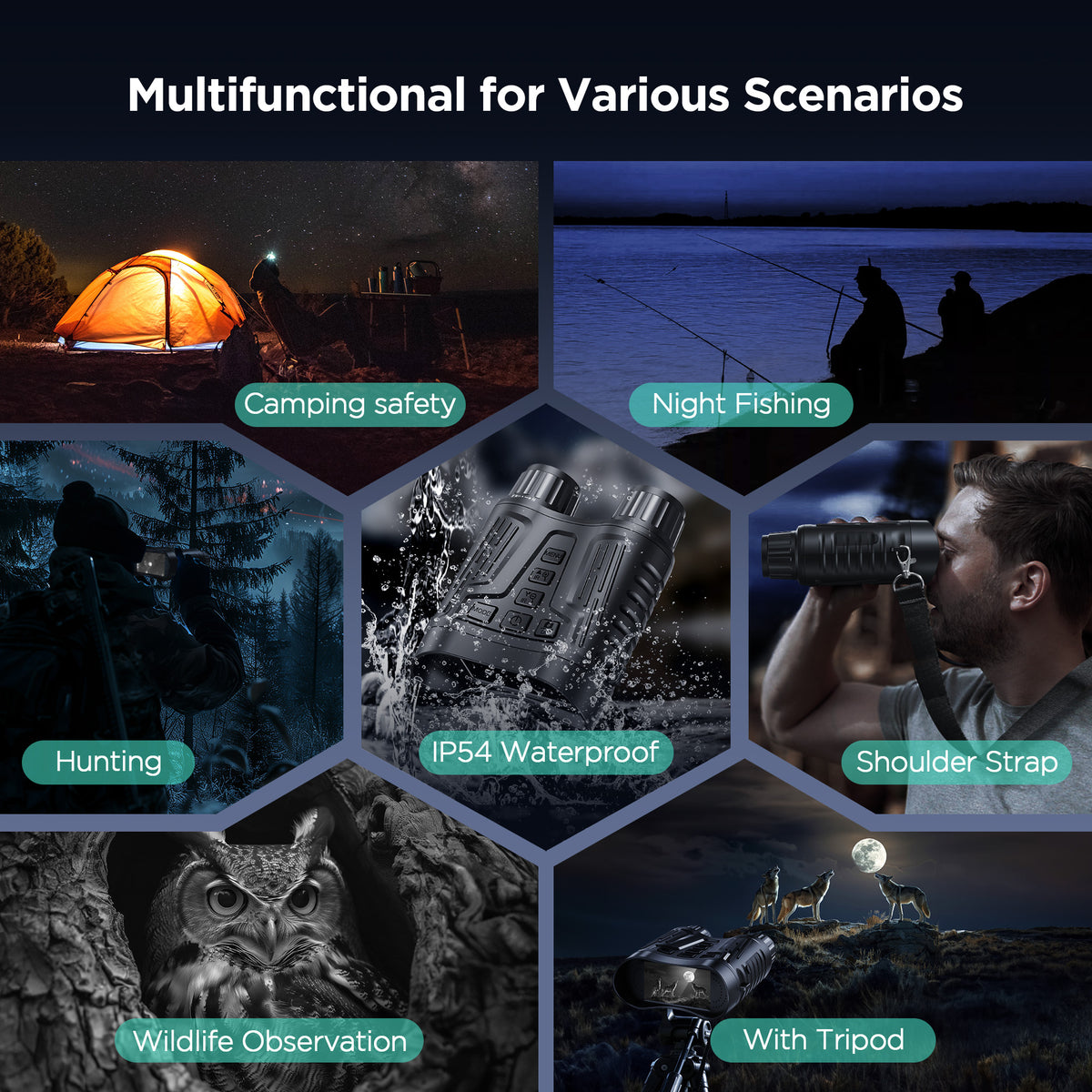 Multifunctional device for camping, night fishing, hunting, and wildlife observation with various scenarios.