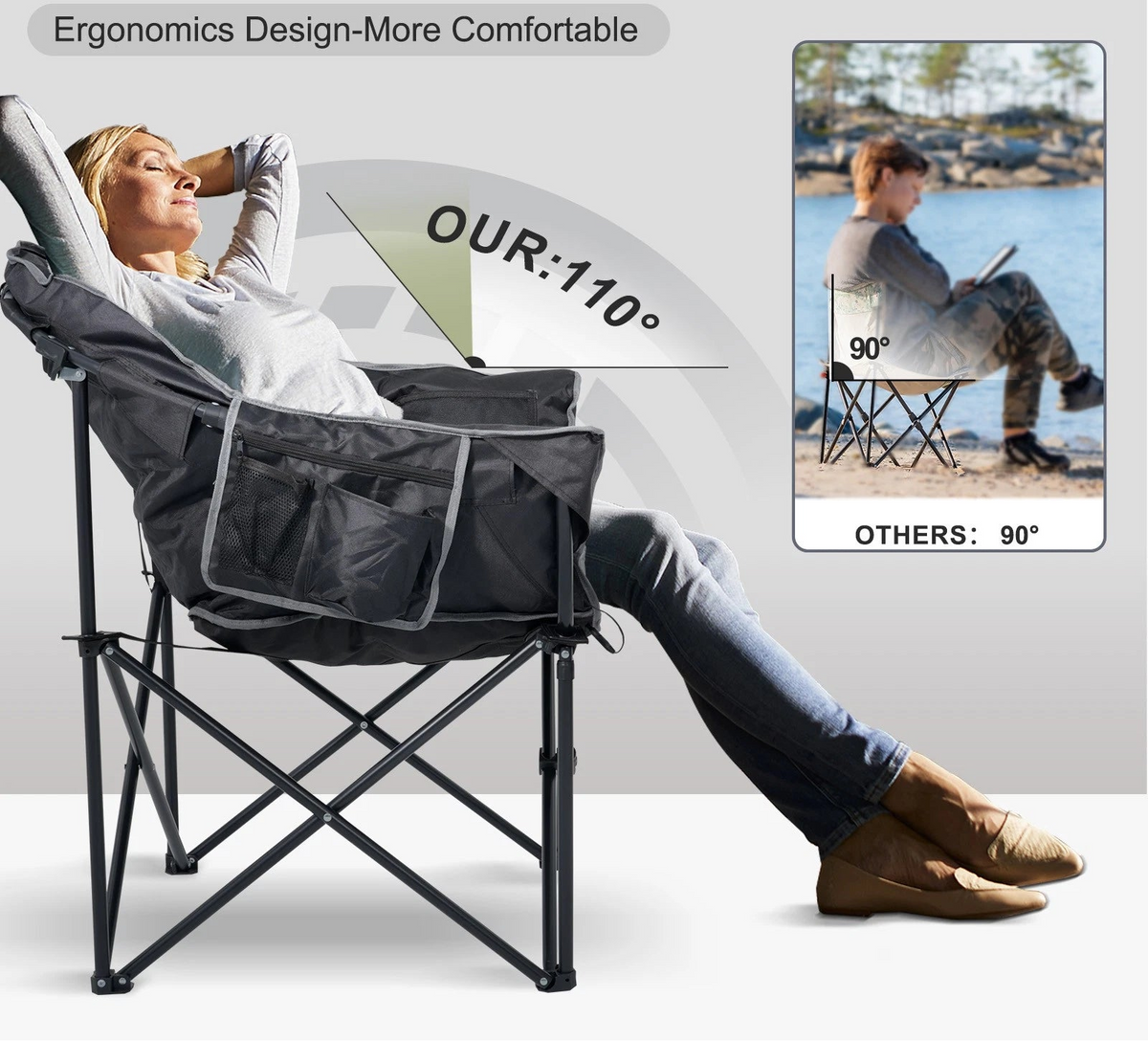 Person using a camping chair with ergonomic design benefits highlighted.