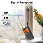 Portable NOAA Weather Radio AM FM Emergency Pocket Radio LCD Antenna