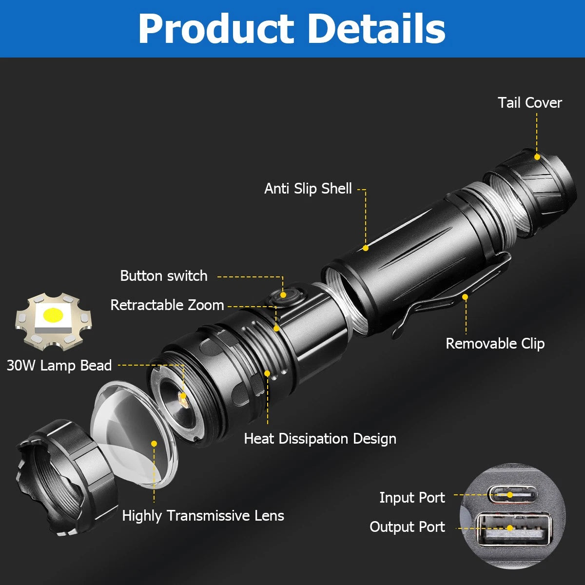Diagram of a flashlight with labeled parts on a black background