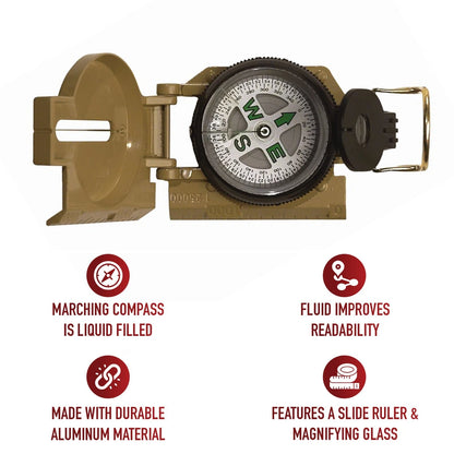 Compass with features highlighted on a white background