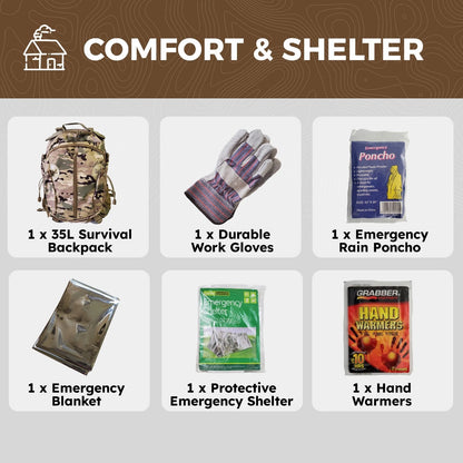 1 Person 72 Hour Emergency Survival Backpack Kit Camping Hiking