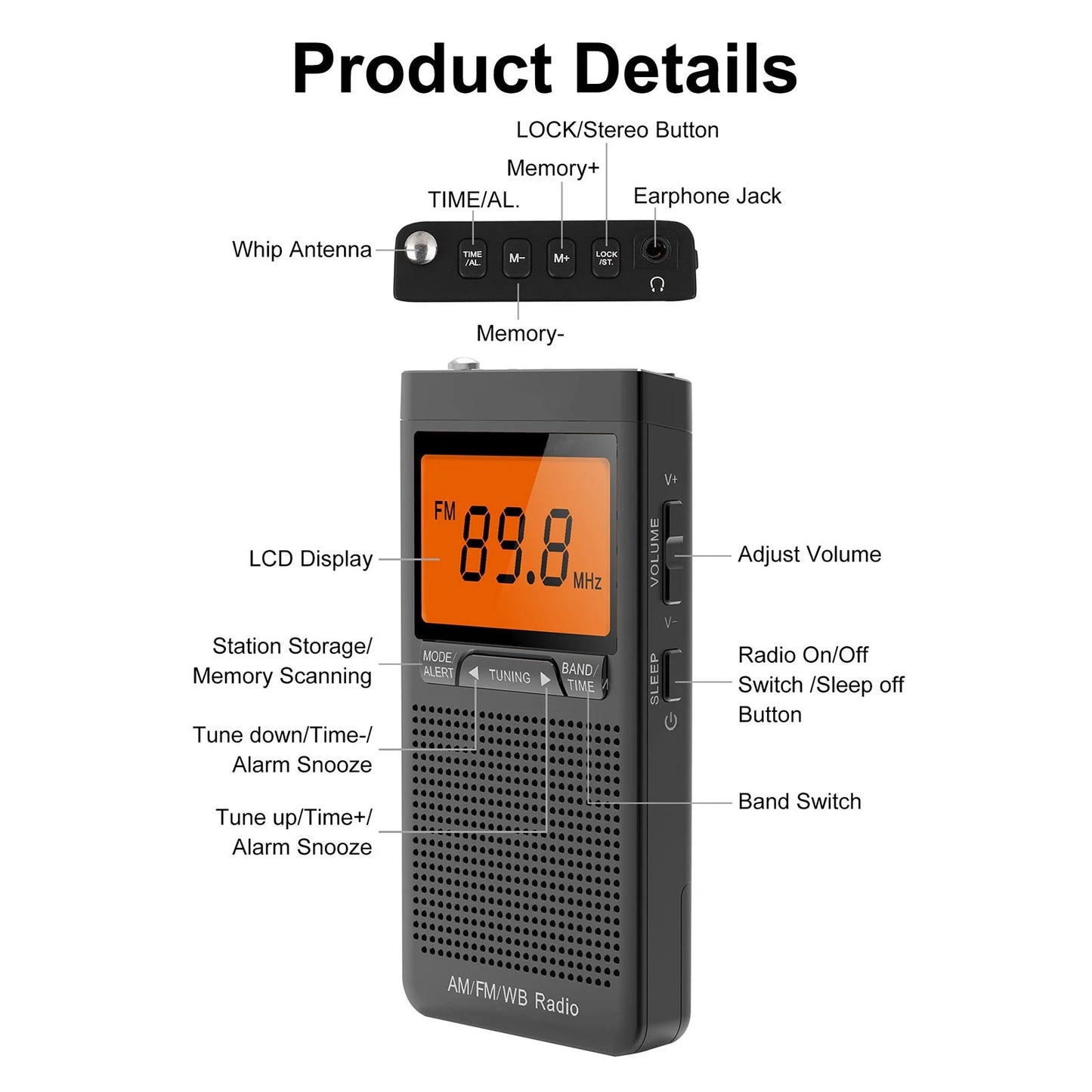 Portable NOAA Weather Radio AM FM Emergency Pocket Radio LCD Antenna