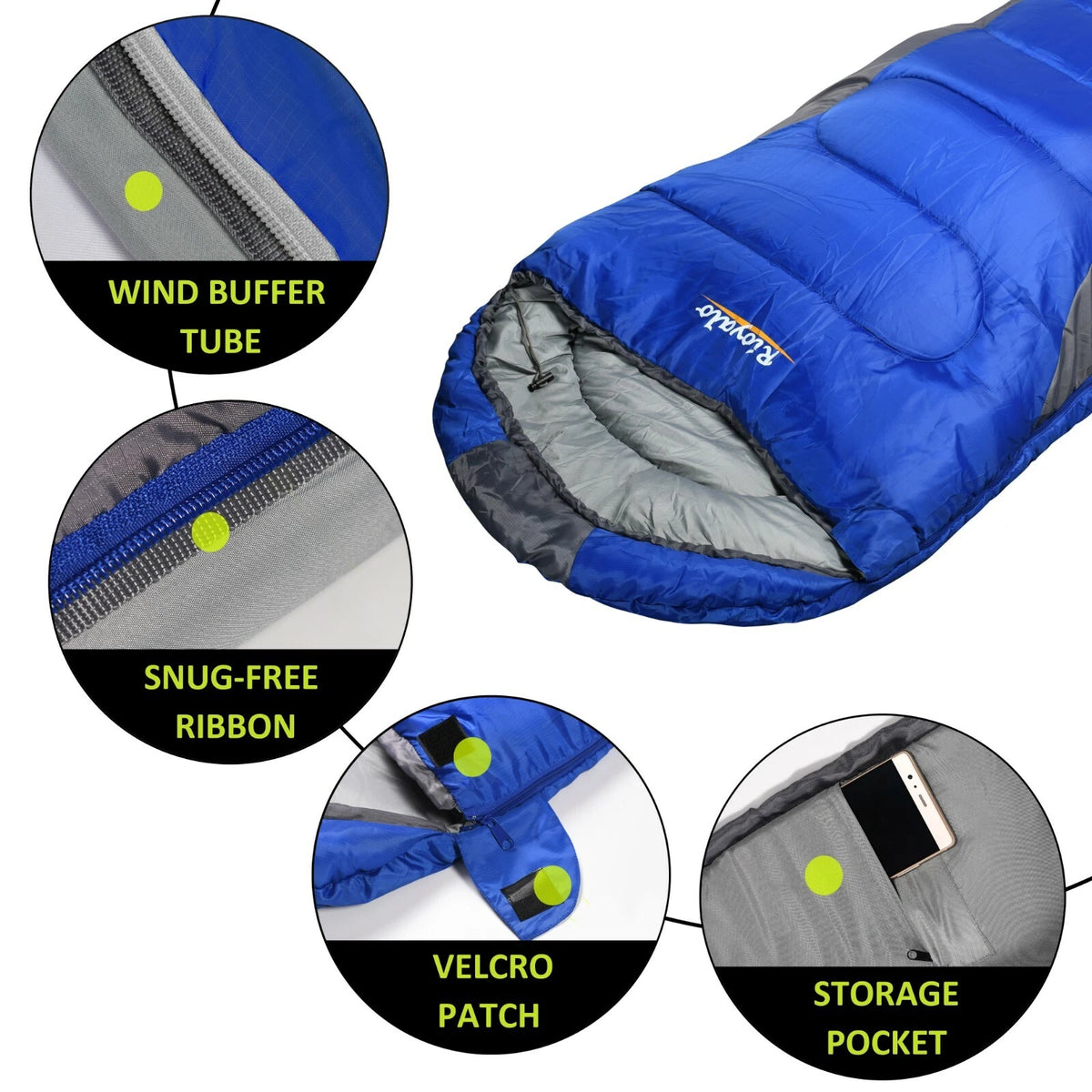Blue and gray sleeping bag shown on a white background with four circular callout insets highlighting features: wind buffer tube, snug-free ribbon, velcro patch, and storage pocket.