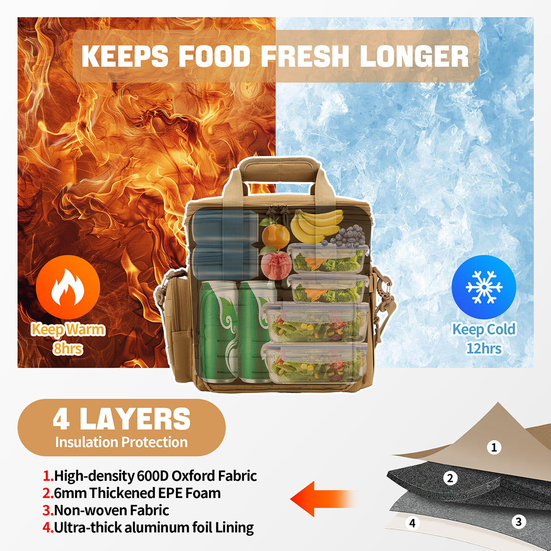 Insulated tactical lunch bag showing four-layer thermal protection