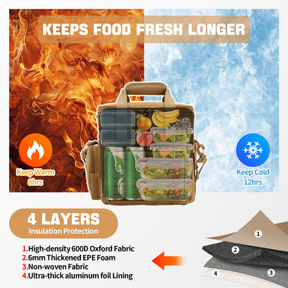 Insulated tactical lunch bag showing four-layer thermal protection