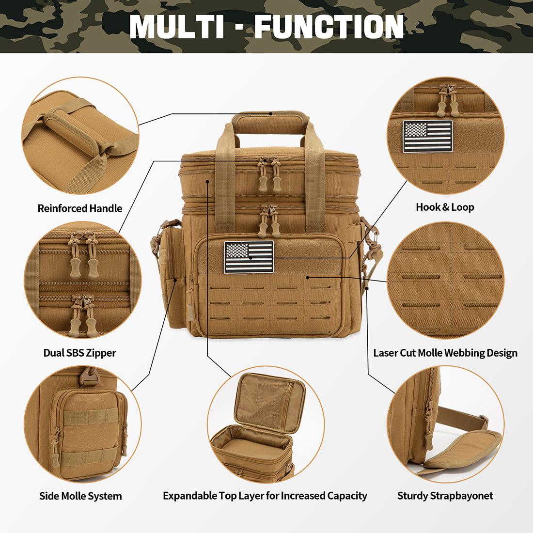Tactical lunch bag showing removable strap, MOLLE webbing and storage features