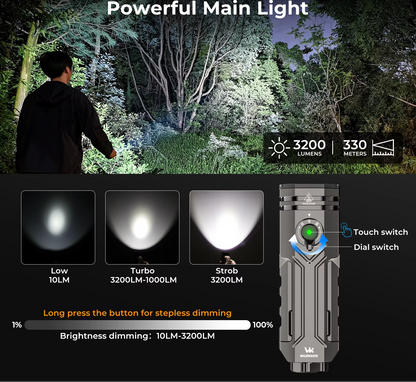 Wurkkos HD02 main flashlight with up to 3200 lumens and adjustable brightness