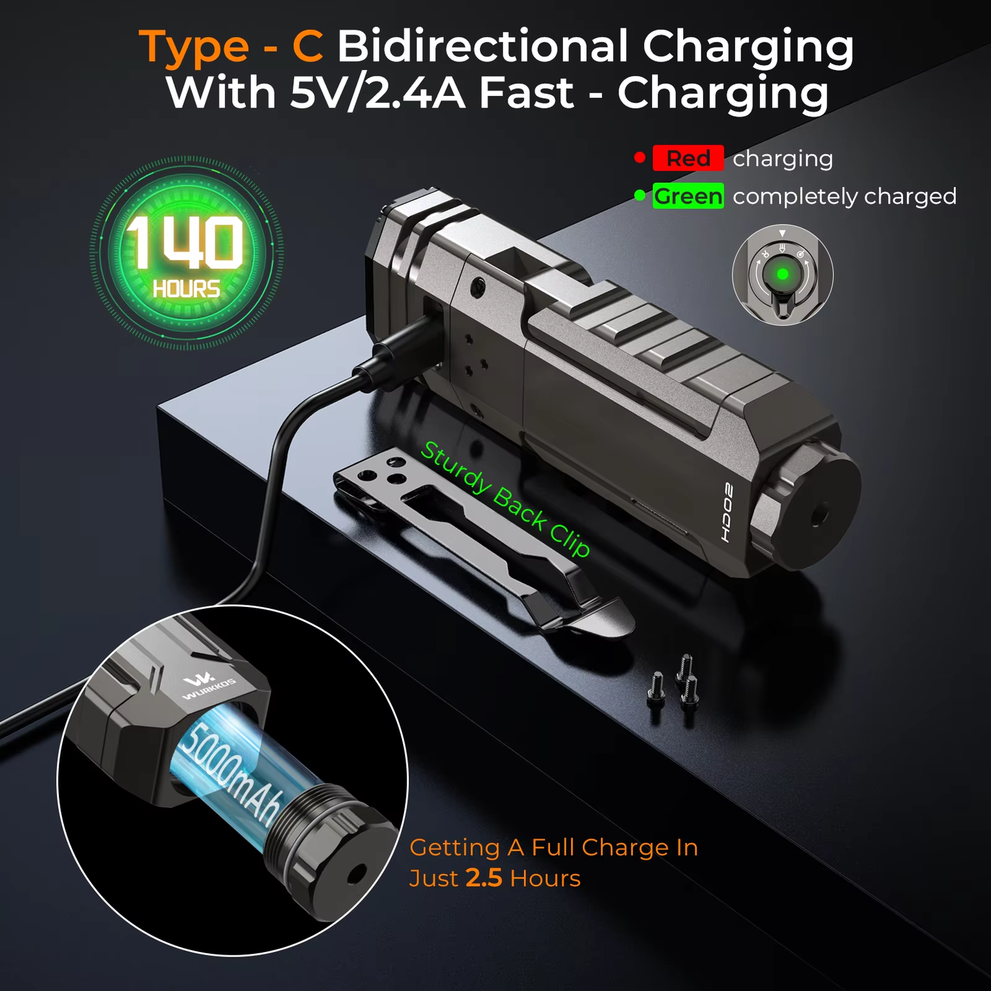 Wurkkos HD02 rechargeable flashlight with USB-C bidirectional fast charging